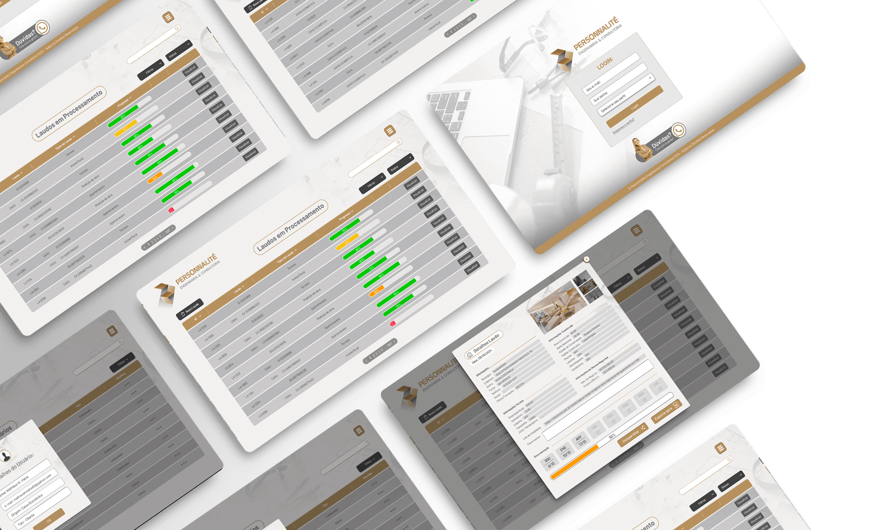 Imagems do sistema personnalité